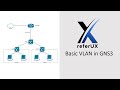 VLANs for Beginners