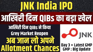FINAL DAY REVIEW🔥JNK India IPO Allotment Chances | JNK India IPO Latest GMP