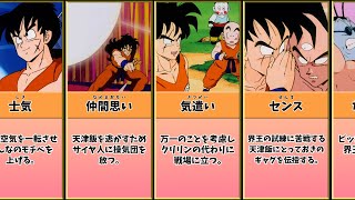 ドラゴンボールZ　ヤムチャ　すごいところ　まとめ