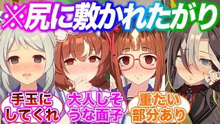 例の4人好きなウマ娘を挙げて性癖を探ってもらうやつに対するみんなの反応集【ウマ娘】