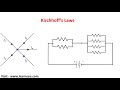 kirchhoff s law in hindi kirchhoff s current law kcl and kirchhoffs voltage law kvl iti part 11