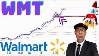 Walmart Stock Technical Analysis  | Is $98 a Buy or Sell Signal? $WMT Price Predictions