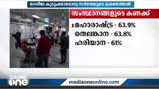 രാജ്യത്തെ പകുതിയോളം കുടുംബങ്ങൾ ആശ്രയിക്കുന്നത് സ്വകാര്യ ആശുപത്രിയെയെന്ന് കണക്കുകൾ