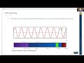 A Brief Introduction to Heterodyning