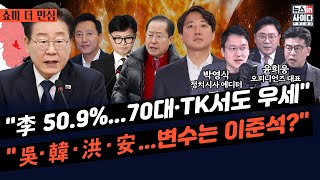 윤희웅 박영식 \