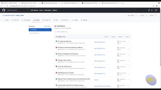 Codecast: Create a RubyGem 27: Add Rubocop to Github Actions