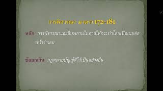 คลิปการบรรยายครั้งที่ 2 เรื่อง การพิจารณาและสืบพยานในศาล ตอนที่ 1 (24/9/2020)