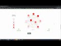 LipidSig: Machine learning analysis