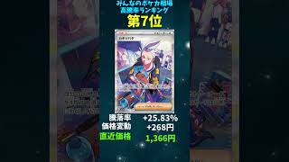 2025.2.2更新【ポケカ】高騰率ランキング 1位～10位　最新トレンドまるわかり!? 　　　#ポケモンカード #ポケカ相場 #相場動画 #高騰情報