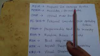 Computer Related Full Form In English S 9s Tv Full Form Of Computer Related Word