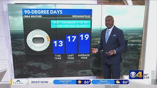 Chris forecasts a week-long heatwave