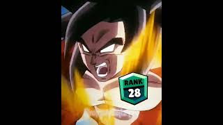 AF Goku SSJ5 || Brawl stars rank up || @Tanish197