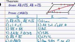 Proving Quadrilaterals are Parallelograms