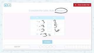 2.60 Subtraction Input/Output Tables