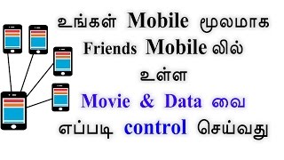 உங்கள் mobile மூலமாக உங்கள் Friends mobile லில் உள்ள data வை எப்படி control செய்வது - loud oli