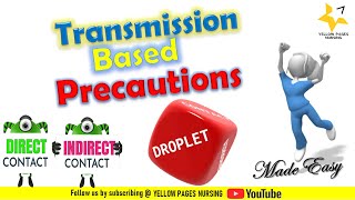 Transmission-Based Precautions | Infectious Disease precautions | Airborne,Droplet & Contact precaut