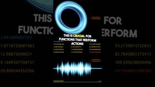 Void in Programming❤#music #phonk #programming #coding #gaming #tutorial #computer #shorts