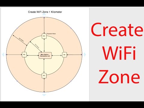 How To Create Long Wifi Zone In Bangla - কিভাবে ওয়াইফাই জোন বানাবেন How To Create Long Wifi Zone In Bangla - কিভাবে ওয়াইফাই জোন বানাবেন