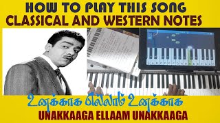 உனக்காக எல்லாம் உனக்காக /UNAKKAAGA ELLAAM UNAKKAAGA/CHANDRA BABU/HOW TO PLAY THIS SONG