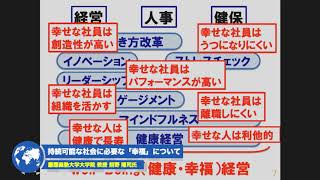 SDGsの幸せとは？経営編｜前野隆司教授【SDGsジャーナル四国】