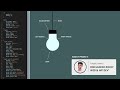 Light Bulb Drawing And Light Bulb OnOff Toggle Switch In HTML CSS
