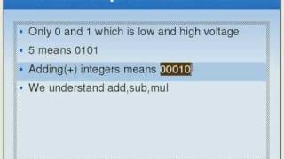 Assembly Language Tutorial #2 Machine Code