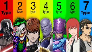 Explaining The 7 Types of Villains