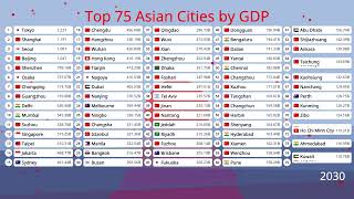 Top 75 Richest Asian Cities by GDP (1960-2100)