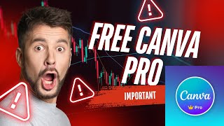 Free Canva Pro 2025