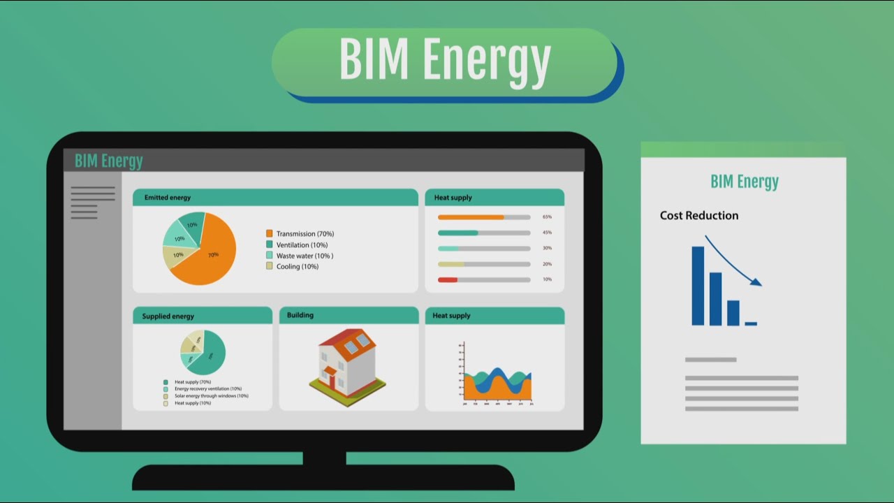 BIM Energy | Building Energy Analysis Software Explained - YouTube