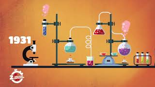 2mn pour comprendre le microscope électronique