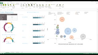 Sales Reporting with Inside