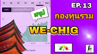 สรุป กองทุนรวมหุ้นจีน WE-CHIG | EP.13 | 2Money Share