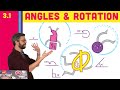 3.1 Angles and Rotation - Nature of Code