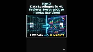 Part 3 How to Load data in ML Projects: PostgreSQL to Pandas Explained