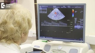 How are Endometrial Polyps diagnosed? - Dr. Shanthala Thuppanna