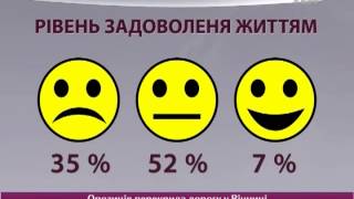 Майже третина населення України готова до протестів