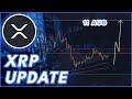 WHEN WILL XRP PUMP AGAIN?🚨 | RIPPLE (XRP) PRICE PREDICTION & NEWS 2024!