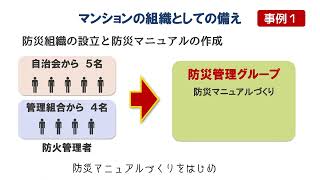 マンション組織としての備え（マンション防災チャプター版）