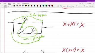 Module 2.4: Boolean Algebra Simplification Part 2