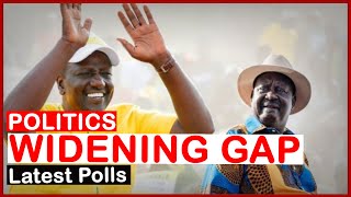MIZANI AFRICA | Latest Opinion Poll Survey Across Kenya | news 54