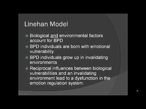 Dialectical Behavior Therapy - YouTube