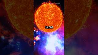 Mind Blowing Facts About the Sun! 🌞 #sun #shorts #star