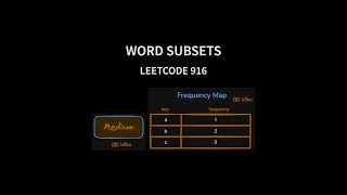 Word Subsets - Leetcode 916 - Java