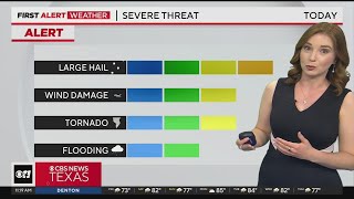 Large hail remains biggest threat in Friday storms