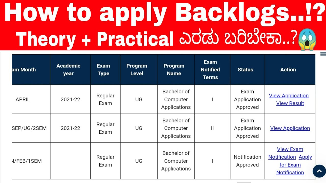 UUCMS || How To Pay Backlog Exams Fees In Uucms...? - YouTube