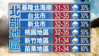 2012.07.25 華視午間氣象 謝安安主播