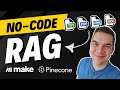 How to Build a No-Code RAG System (Pinecone + Make.com)