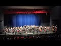 omea district iii high school honor band 2025