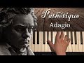 Beethoven - Pathétique Sonata - 2nd Movement (Piano Tutorial Lesson)